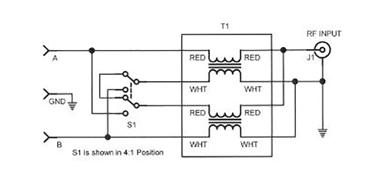 BL2_BL2 250W 1:1 & 4:1 (switched) Balun